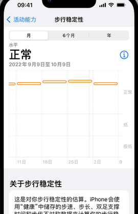 徽县iPhone手机维修如何在iPhone开启'步行稳定性通知'