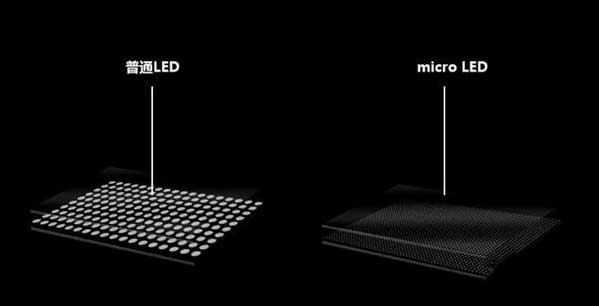 徽县苹果手机维修分享什么时候会用上MicroLED屏？ 