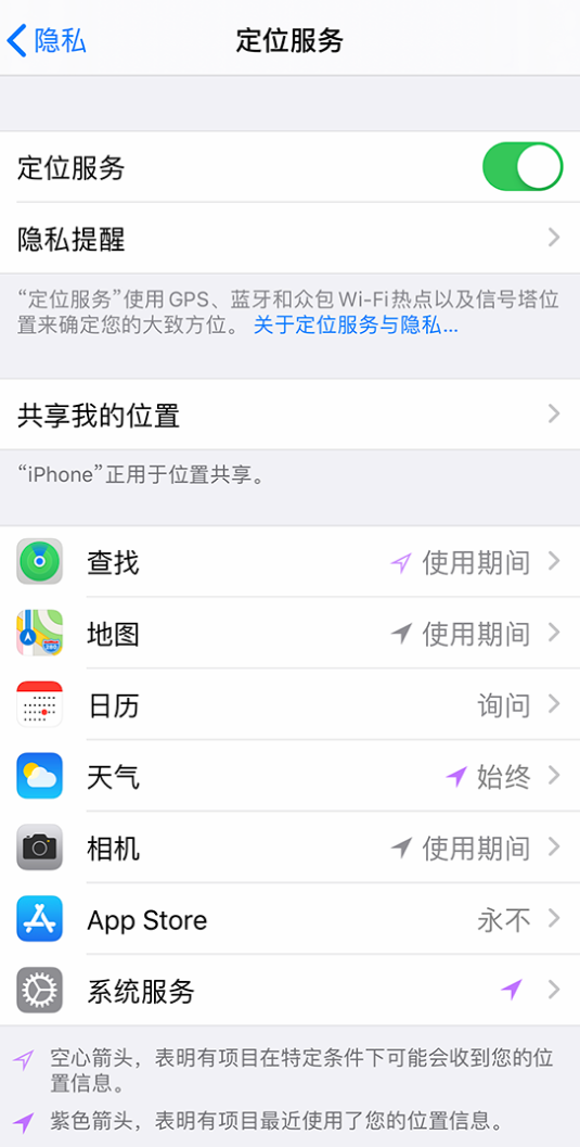 徽县苹果手机维修分享iPhone 状态栏中时间显示为蓝色图标是什么情况 